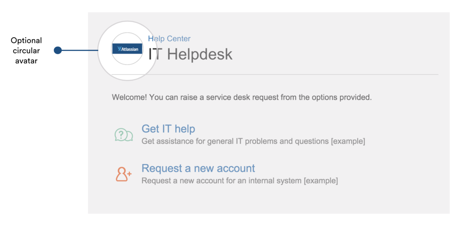 How to graduate from email support with Jira Service Desk