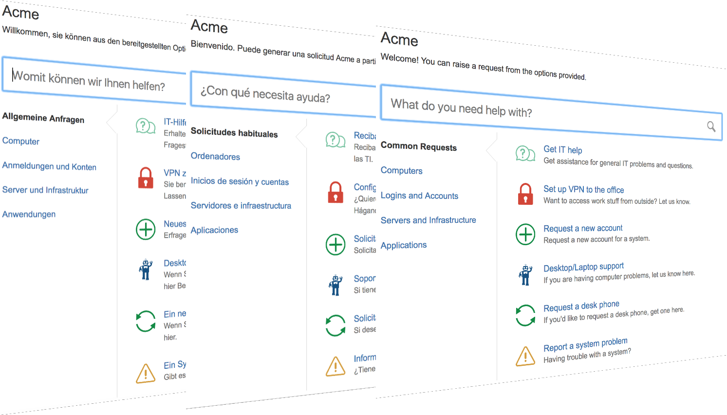 Customerportal