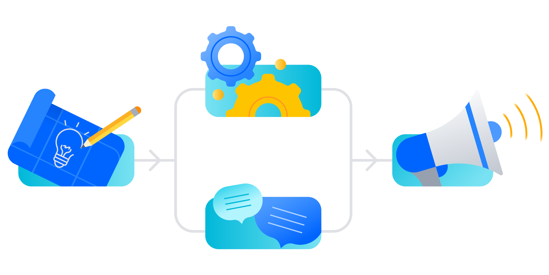 Design Workflow feature 2x Design Workflow feature 2x