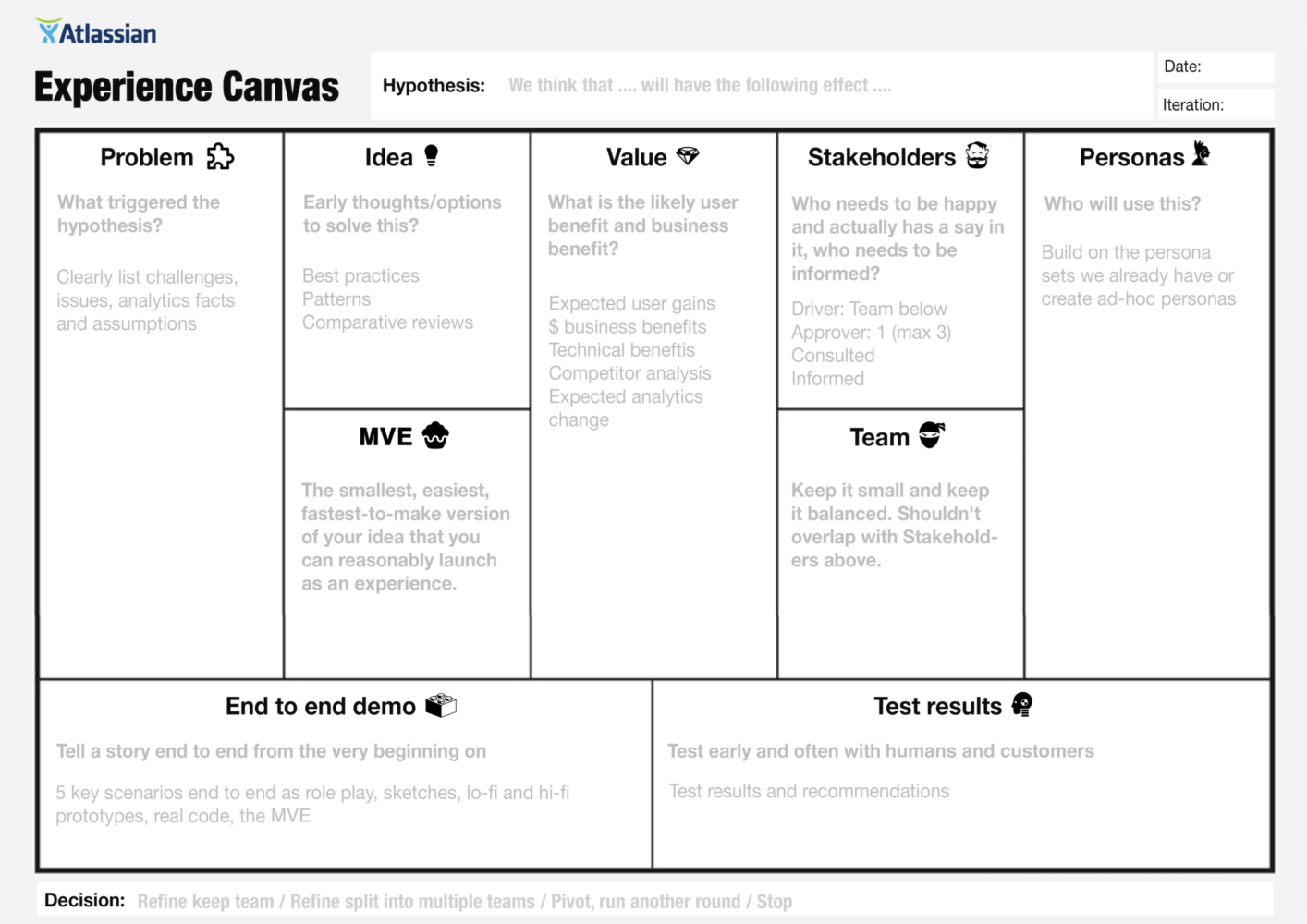 Very beginning. Experience Canvas. Lean UX Canvas. Value experience Canvas. Product hypothesis Canvas примеры.