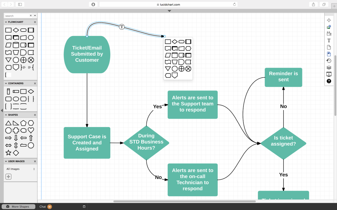 5 tips for building the right diagram for your business challenge ...