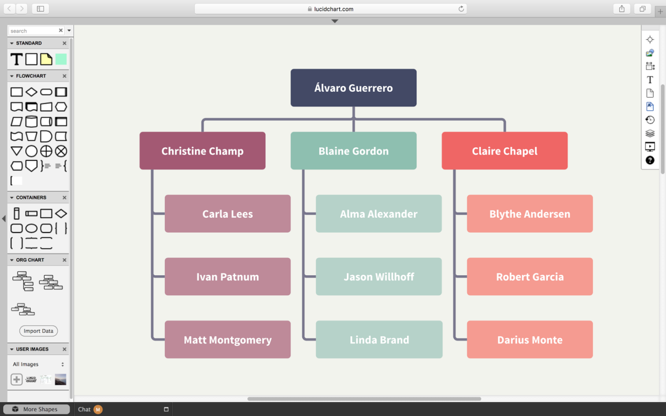 Excellent Diagram Example 5 tips for building the right diagram for your business challenge ...