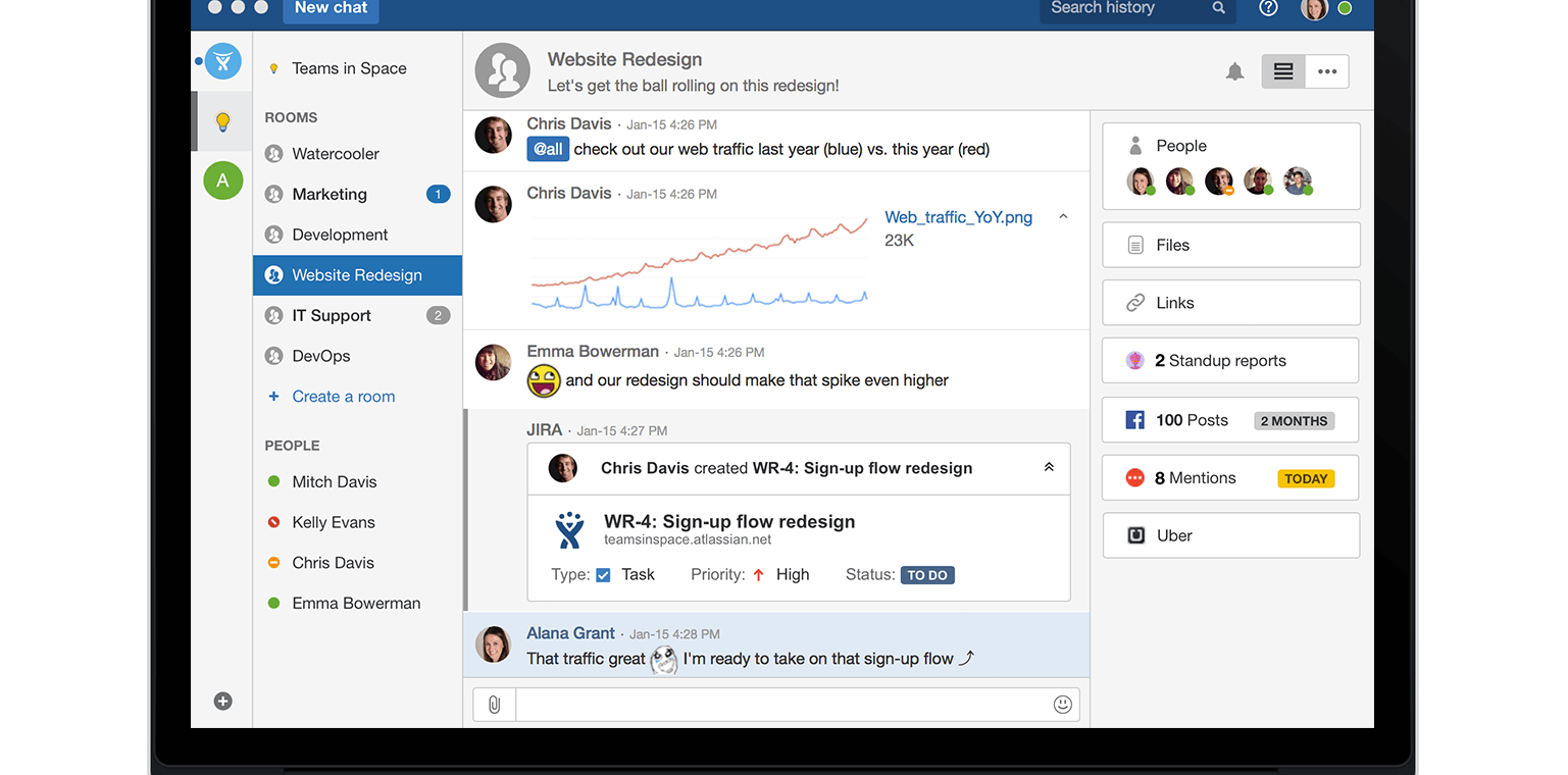 5 pro tips & tricks for the Hipchat power user