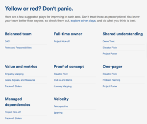 Suggested plays after running the project team health monitor.