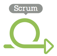 Scrum Q&A with the GreenHopper Product Manager - Work Life by Atlassian