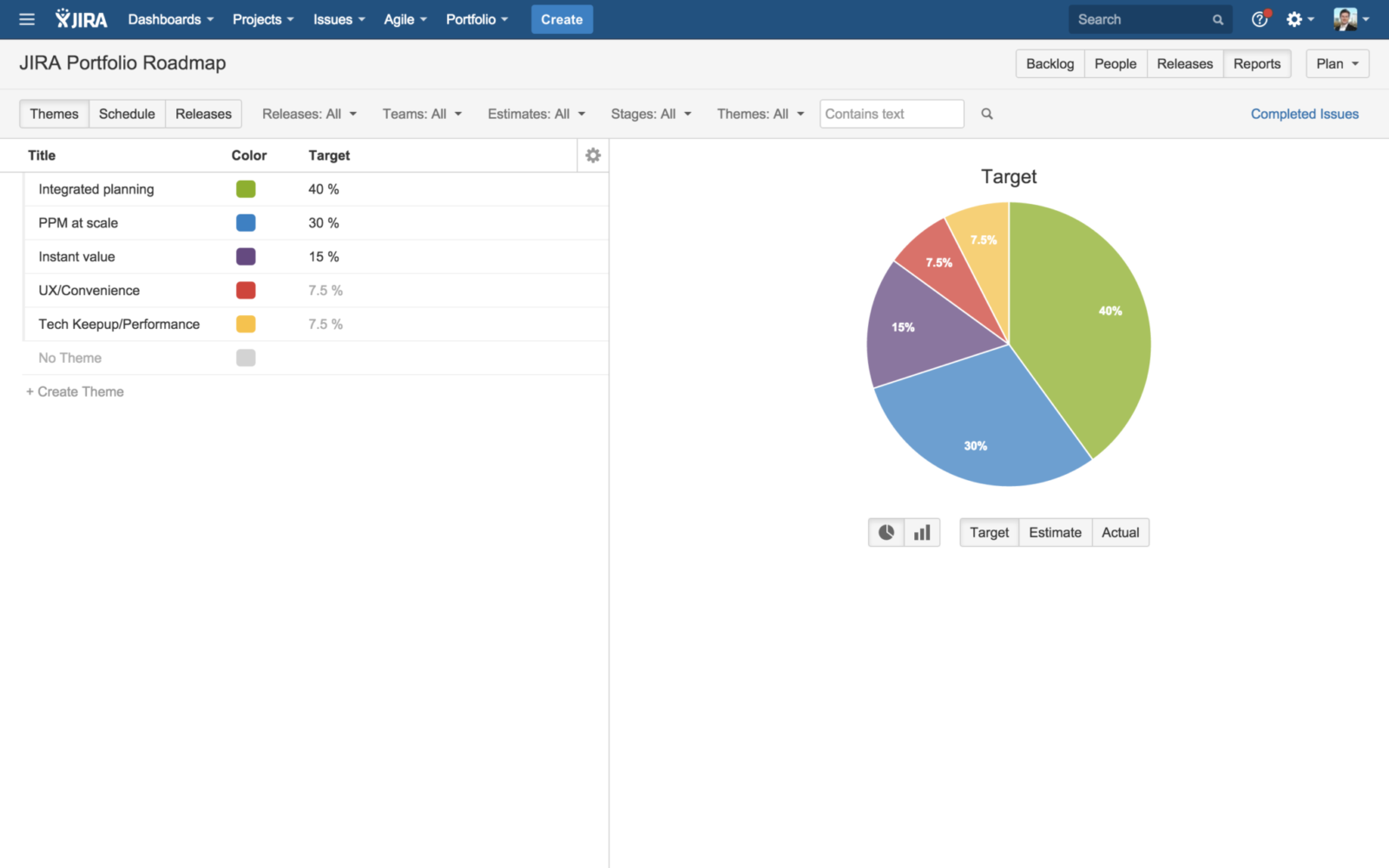 Jira task. Джира CRM. Система управления проектами Jira. Jira Advanced Roadmaps. Планирование в Jira.