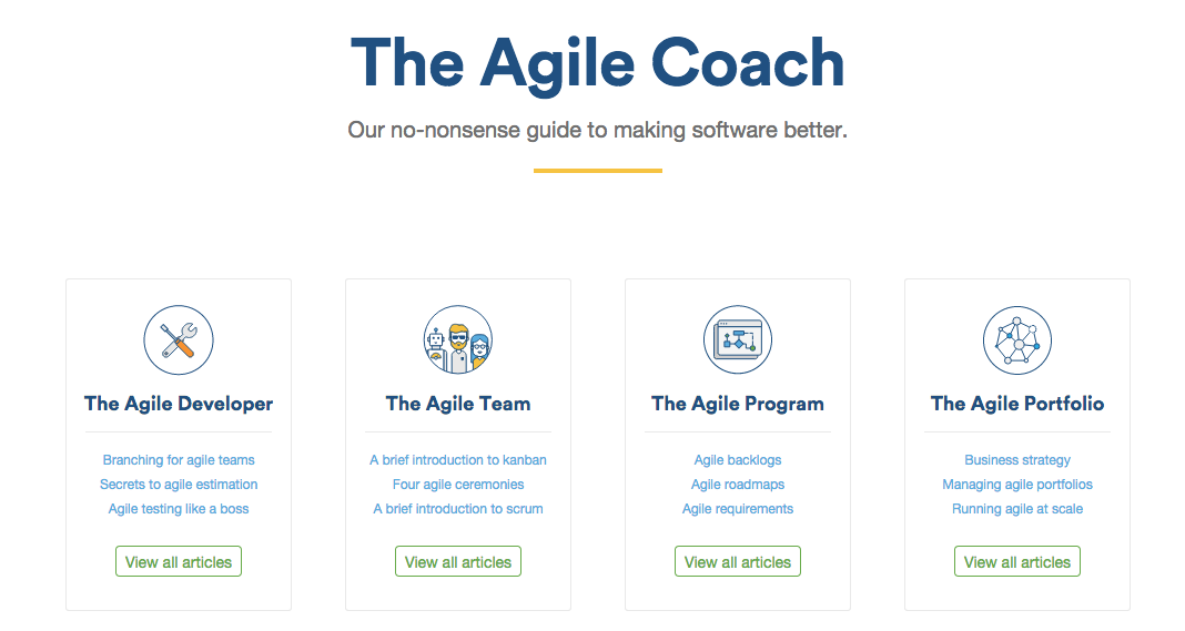 Atlassian’s Agile Coach goes TAM