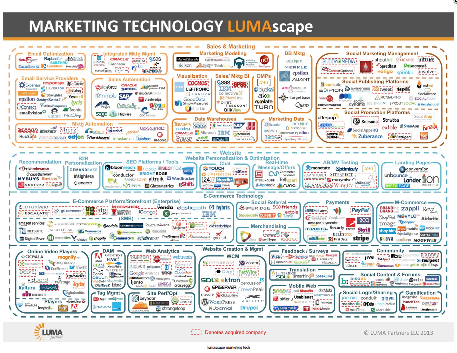 Screen Shot 2016-03-01 at 11.48.35 AM