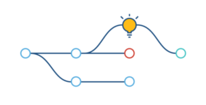 git-innovation-1200px-600x308