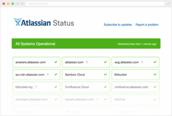 Atlassian Acquires #1 Status Communication Platform Statuspage