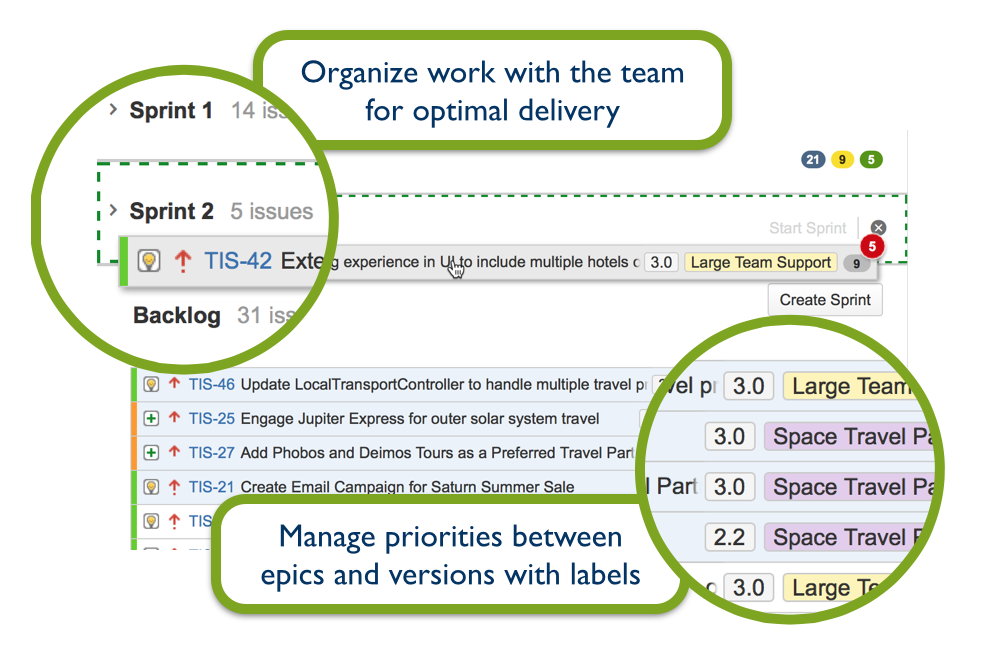 Evaluating Jira Agile – Product owners
