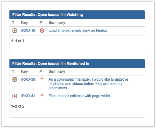 jira_watchers_and_at_mentions_dashboard
