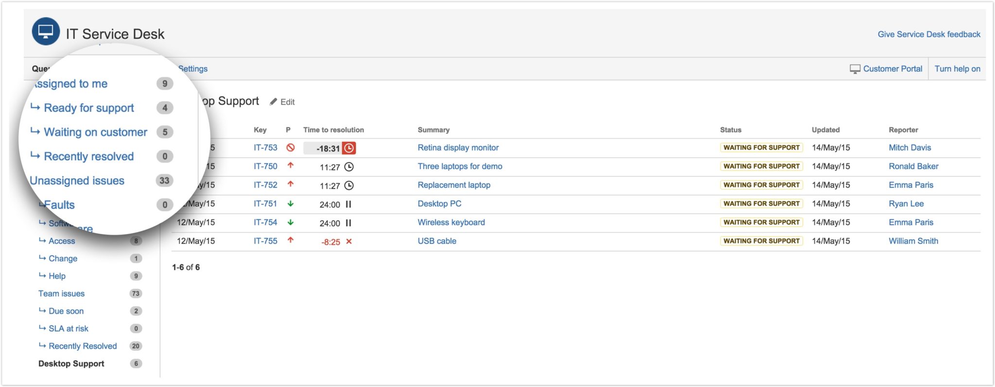 Jira Service Desk Live Queue