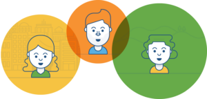 PMs must listen to their users